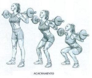 posicao_agachamento_livre