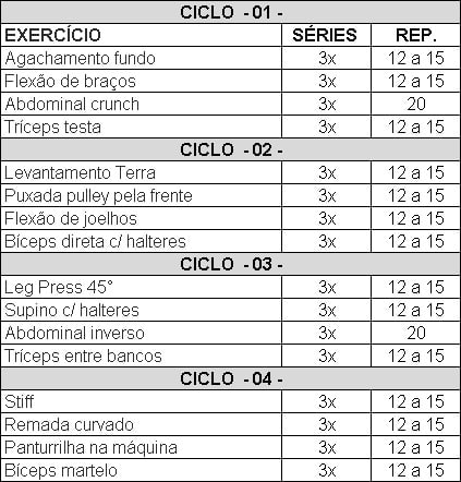 treino_para_redução_de_gordura