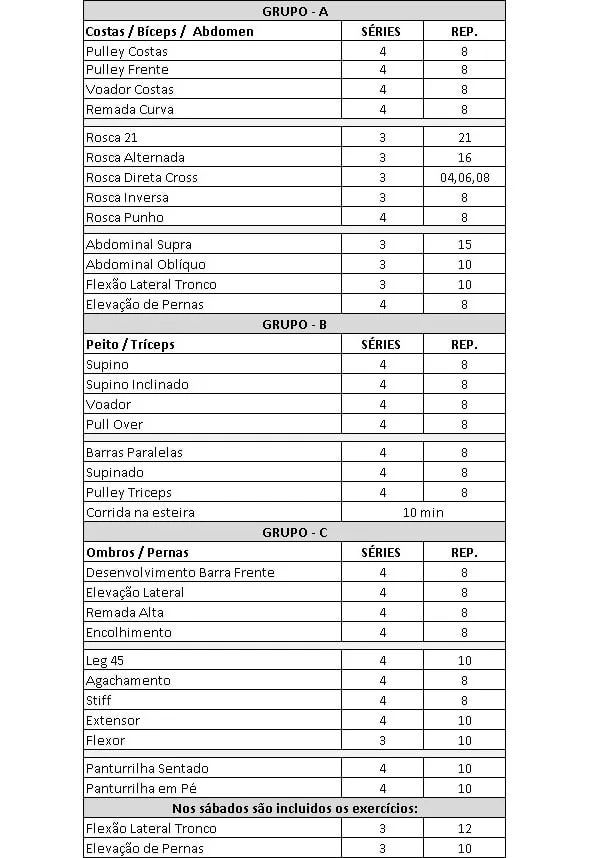 Treino Guilherme Pinheiro Rosa