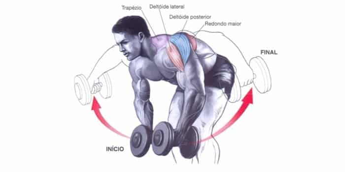 LEVANTAMENTO DE HALTERES FIXOS COM INCLINAÇÃO PARA FRENTE