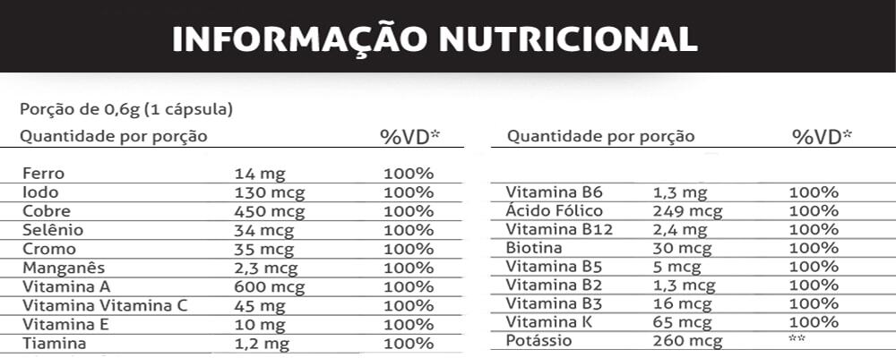 informacoes-nutricionais-monster-multi-vitaminico