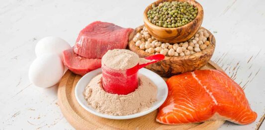 Quantidade de Proteínas por Dia (cálculo para consumo) Quantidade de Proteínas por Dia veja como fazer o cálculo