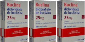 Buclina ajuda Engordar Conheça seus Benefícios, Colaterais e Como Tomar