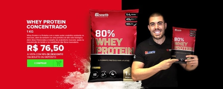 Whey Protein Growth
