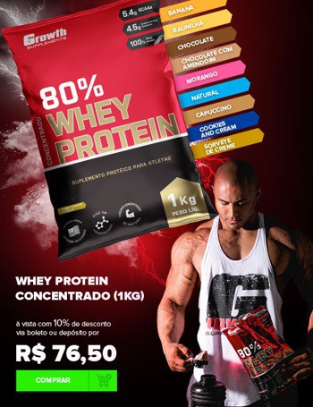 Whey Protein Growth
