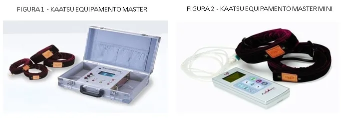 KAATSU EQUIPAMENTO KAATSU EQUIPAMENTO